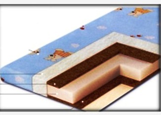 Матрас УТ000000528 "Маугли" "Юниор плюс 12"    5